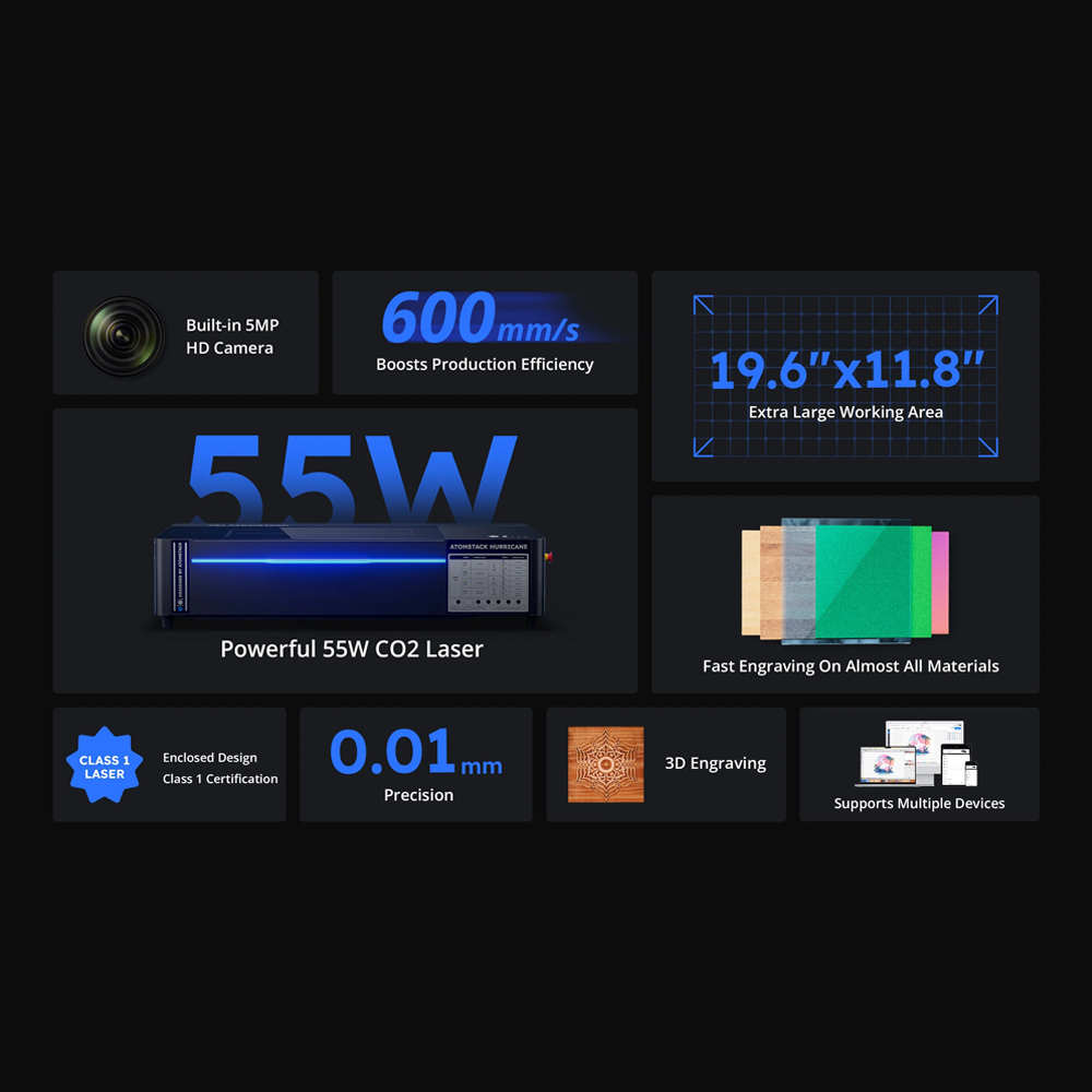 Atomstack K60 Co2 Laser Cuttin - Co2 Laser Mirror recension och pris