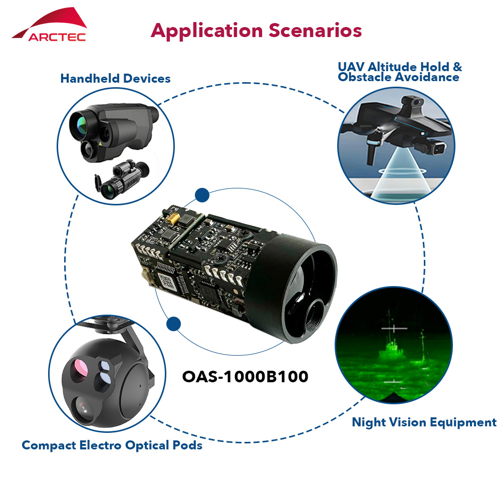 Industrial Grade 1000m Laser R - Industrial Laser Measurement recension och pris