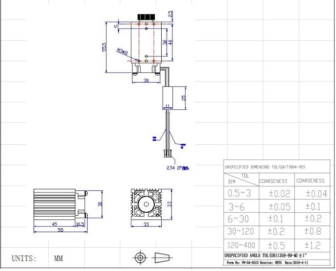 ATV&UTVGreen Laser Diode Modul - Diode Laser Module recension och pris