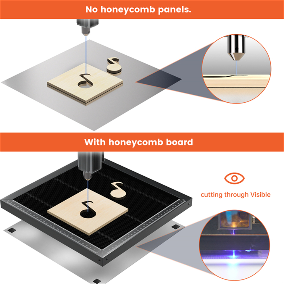 ACMER Honeycomb Panel Laser Wo - Industrial Laser Technology recension och pris