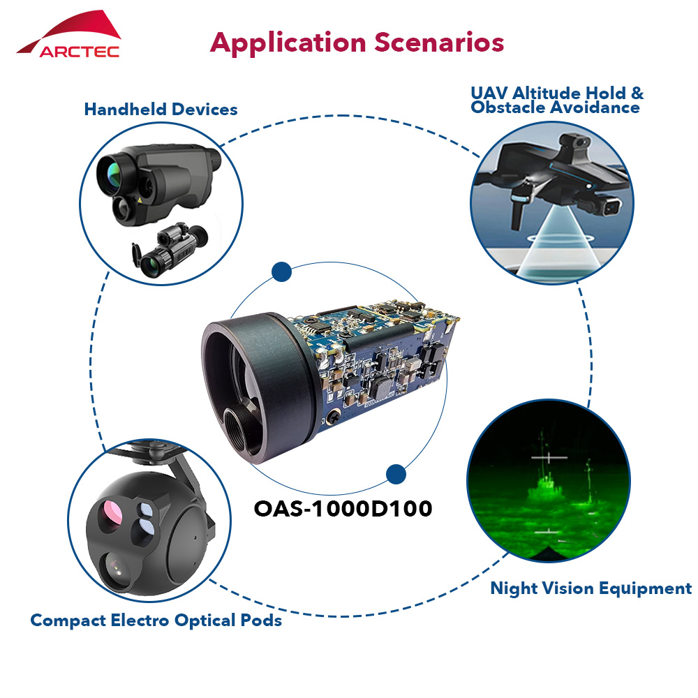 Long Range 1500m ±1m Laser Mea - Industrial Laser Measurement recension och pris