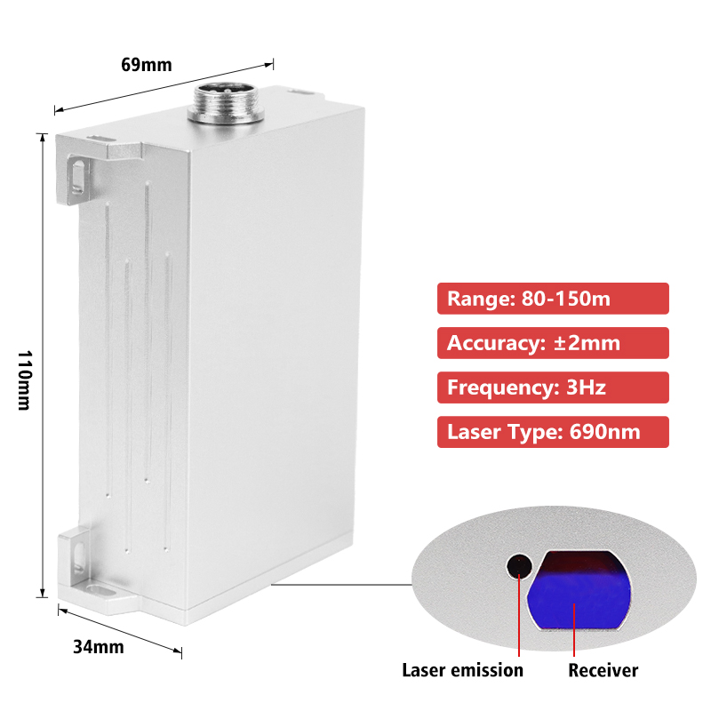 NEW IP67 Tunnel Survey Industr - Industrial Laser Measurement recension och pris