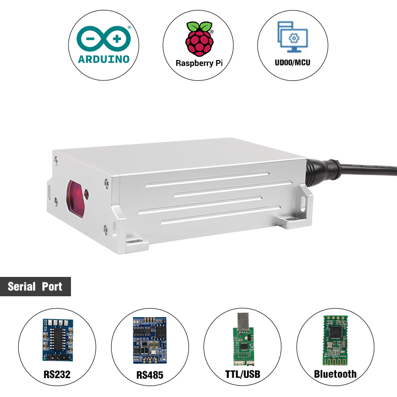 NEW IP67 Tunnel Survey Industr - Industrial Laser Measurement recension och pris