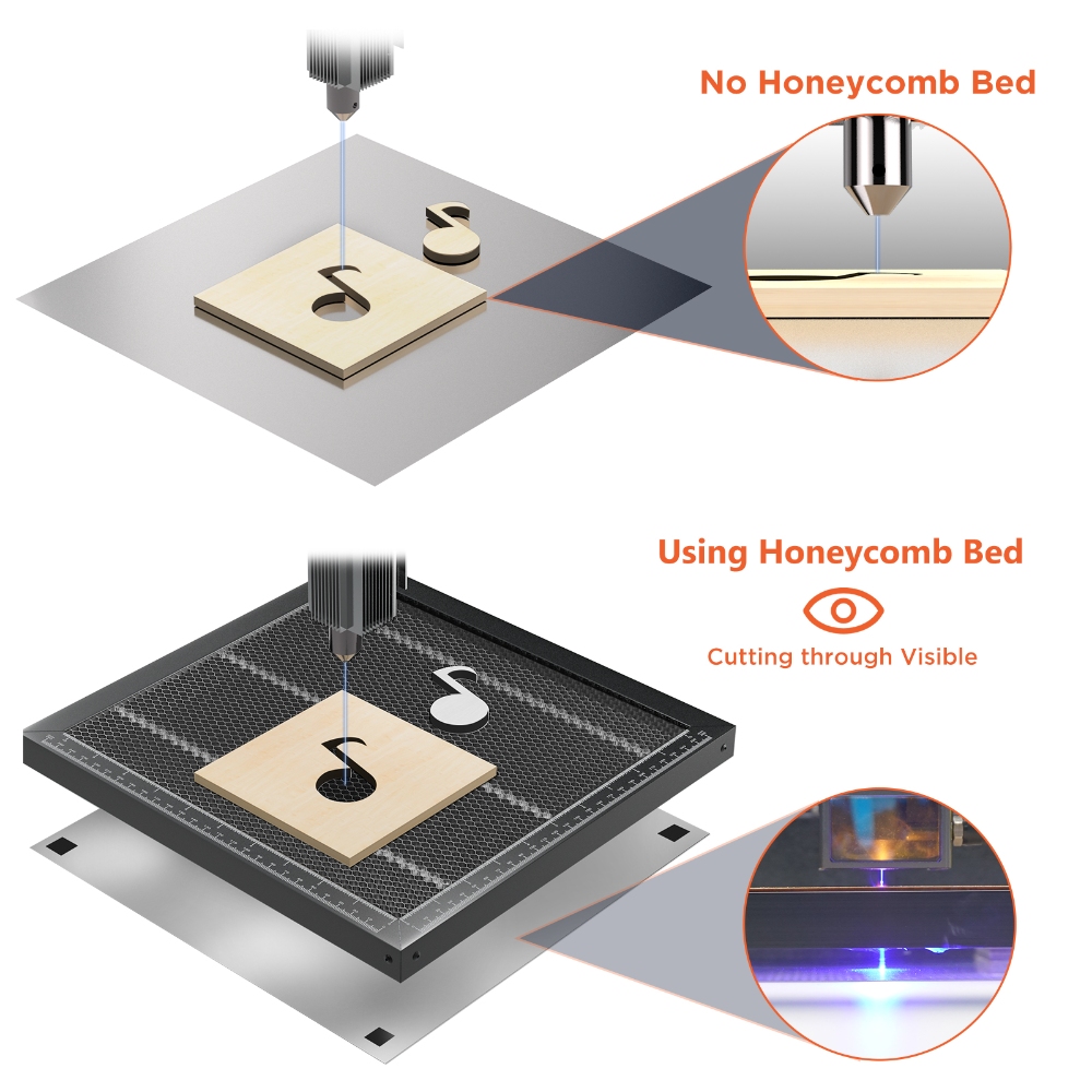 ACMER Working Table Universal  - Industrial Laser Technology recension och pris