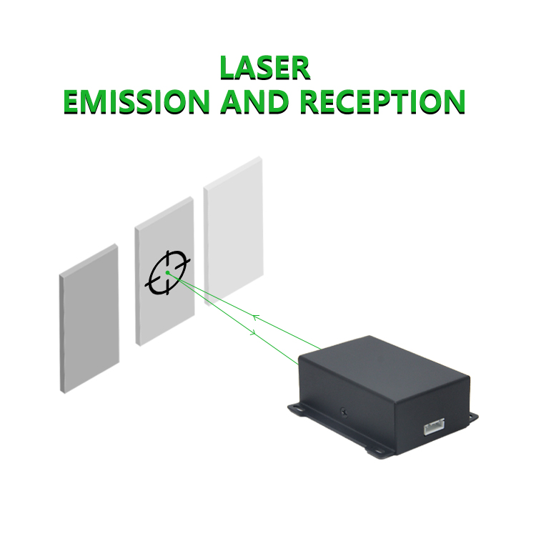 Customized Industrial 60m Gree - Industrial Laser Measurement recension och pris