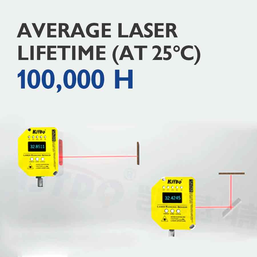 2026 Oled Display Industrial P - Industrial Laser Measurement recension och pris