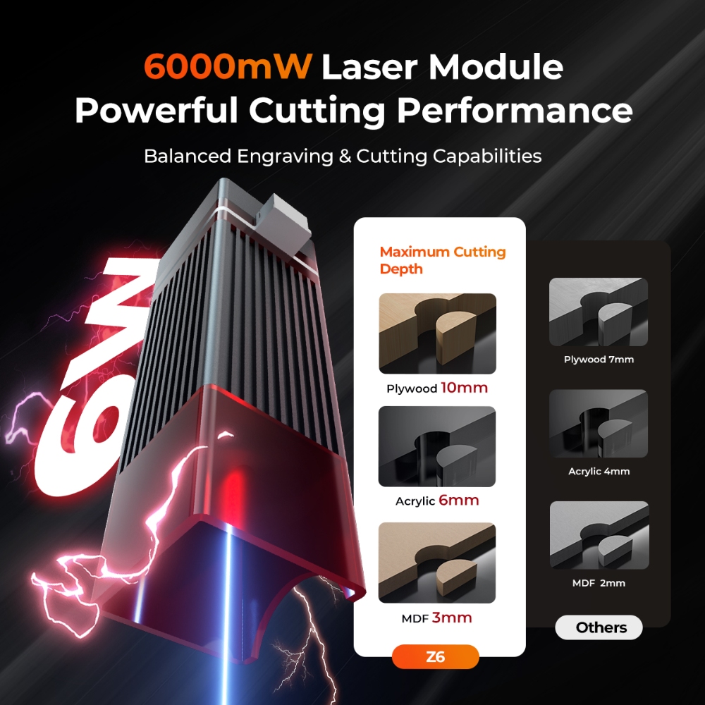 ELIDOR Z6 6W Laser Engraver an - Industrial Laser Solutions recension och pris
