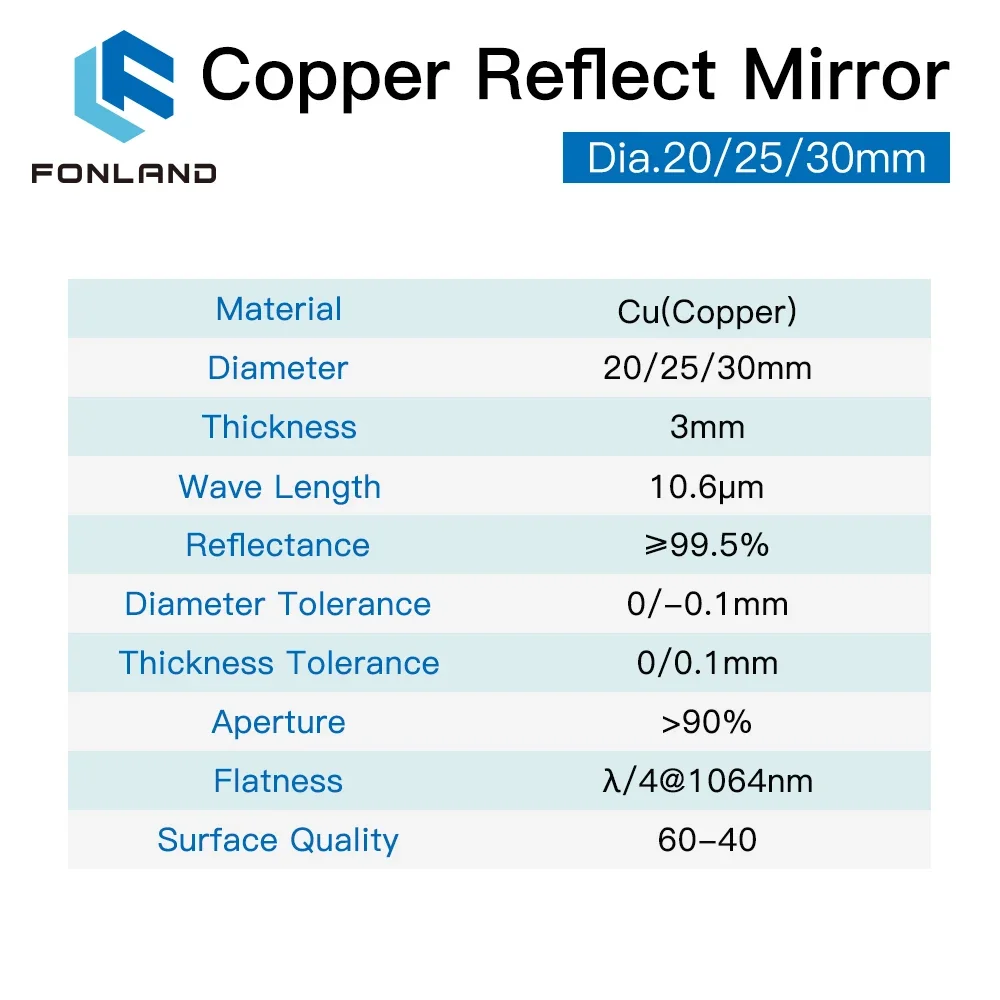 3pcs Fonland Copper Reflect Mi - Co2 Laser Mirror recension och pris