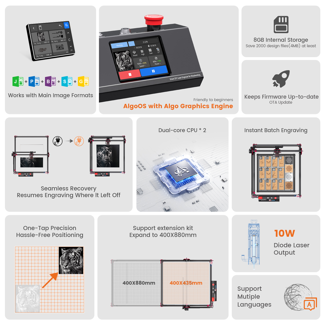 AlgoLaser DIY KIT MK2 10W Lase - Industrial Laser Solutions recension och pris