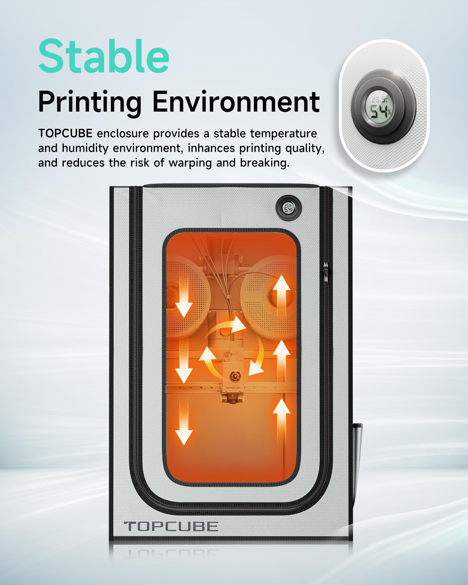 YOOPAI 3D Printer Enclosure Fo - Fume Extractor Laser recension och pris